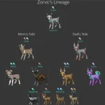 lineage.webp