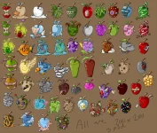 listofapples.webp
