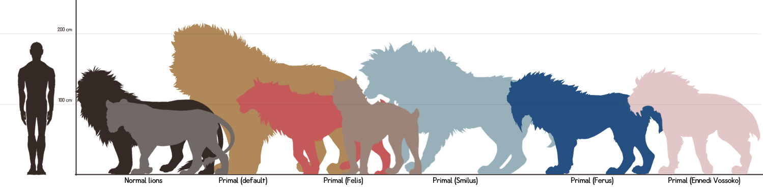 primalcharts2024.jpg